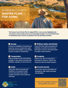 Sonoma County Master Plan for Aging. Scan QR code for more details or email Jhuntsperger@schsd.org for more details.